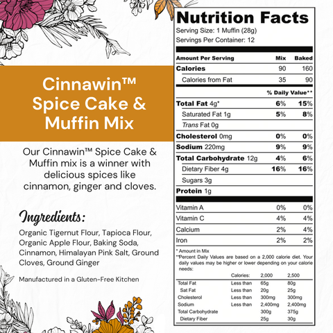 muffin mix