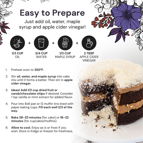 Cake recipe card with ingredients and preparation steps, featuring a sliced cake on a white background with floral decorations.
